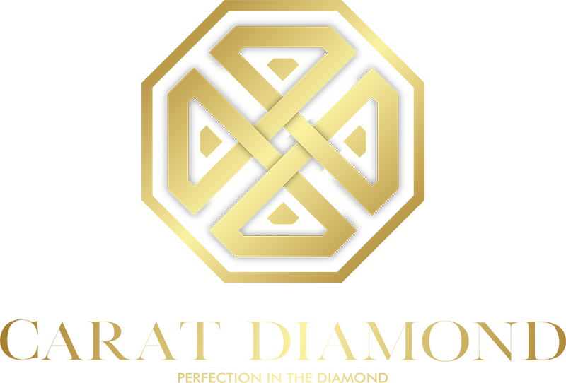 Caratdiamond.com.vn